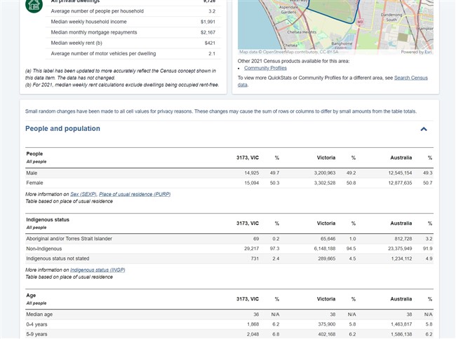 Census_All_persons_QuickStats