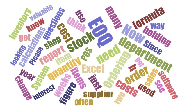 Economic Ordering Quantity (EOQ)