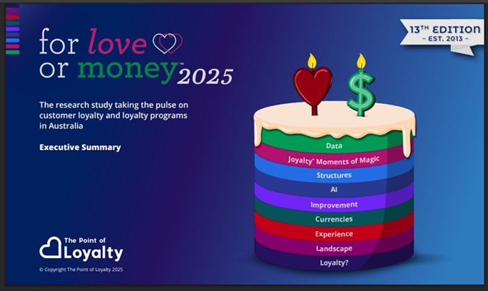 Loyalty retail programs in 2025
