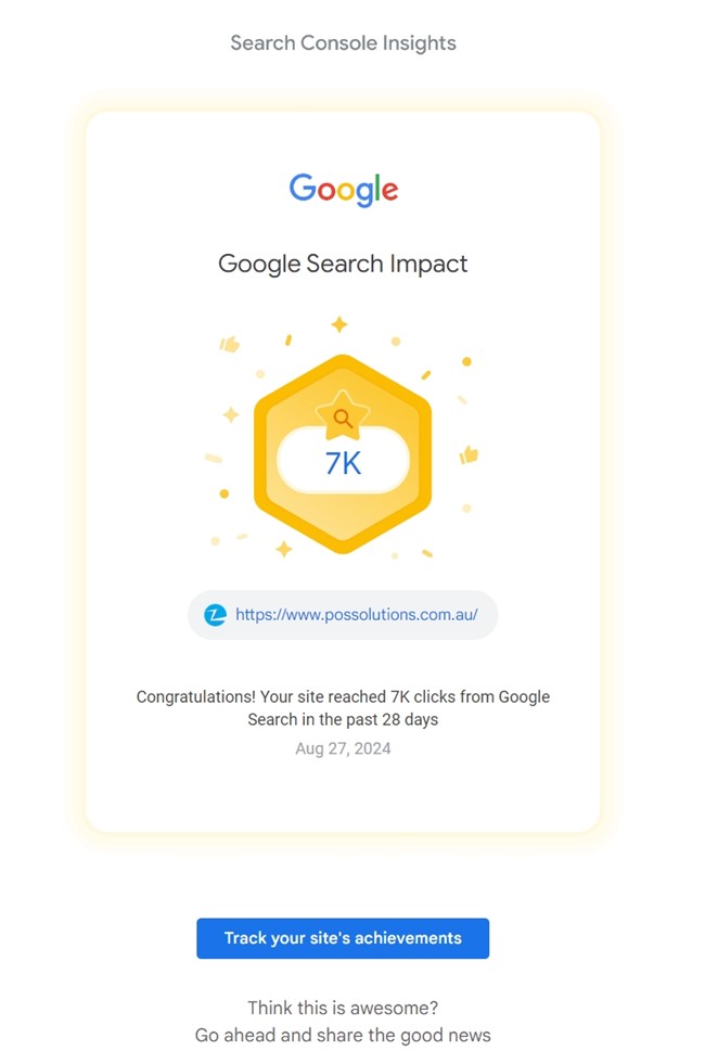 Google search impact