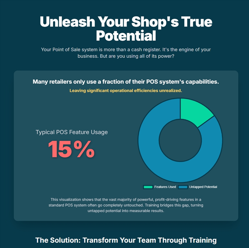 Increasing_your_employees_training