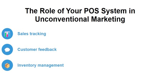 Role of POS Software in marketing