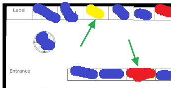 Shops sales on a rough draft