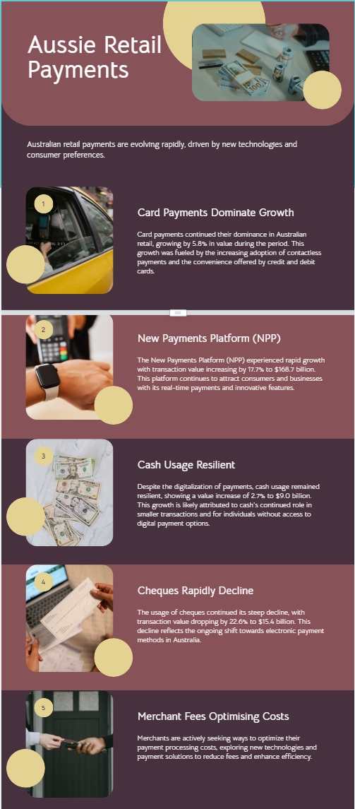 Australian Retail Payment Trends: A comprehensive study Nov 2024