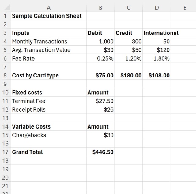 EFTPOS Calculation Sheet