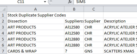 Duplicate supplier code report