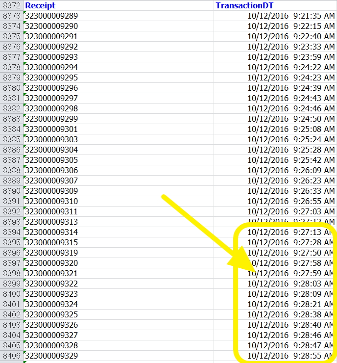 Transaction speed raw data