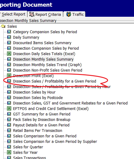 Sales breakdown report